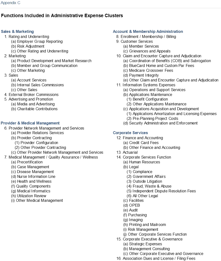 Appendix C: Functions Included in Administrative Expense Clusters